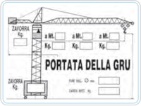 CART. 660x500mm  PORTATA GRU