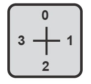 Plate for CS20/25/32