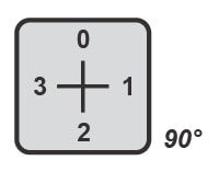 Comm.Amper.0-1-2-3 2P 25A  x3 Rid C