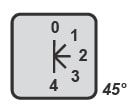 Comm. A 4 VIE+0 1P 32A