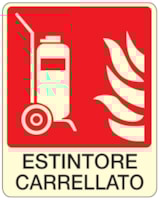 Fire sign - Al - Dimensions: 250x310 mm