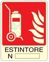 Fire sign - Al - Dimensions: 250x310 mm